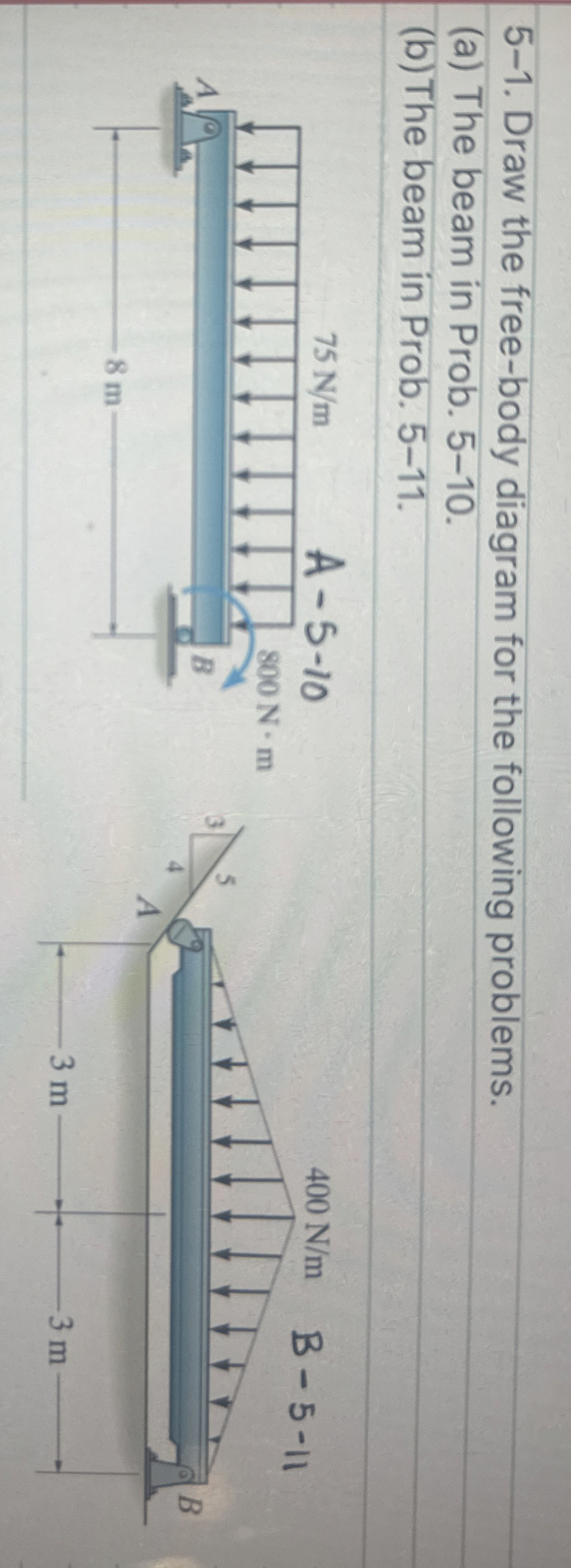 5 - 1 . Draw the free - body diagram for the