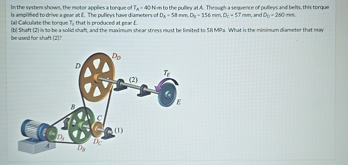 How to solve In the system shown, the motor