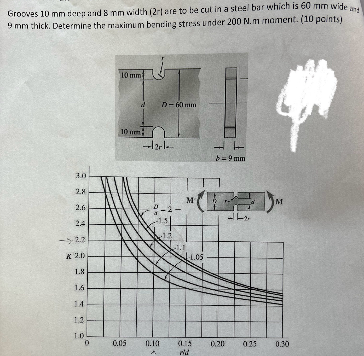 PLEASE SOLVE THIS ON PAPER STEP BY STEP THANK YOU