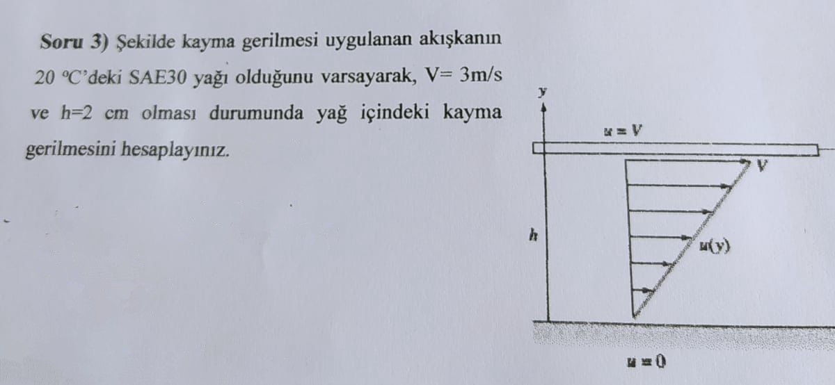 sekilde kayma gerilmesi uygulanan ak kan n 2 0 C