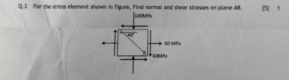 Q . 3 For the stress element shown in figure,