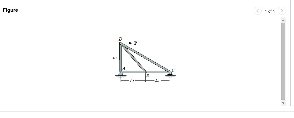 Learning Goal: To use the method of joints to