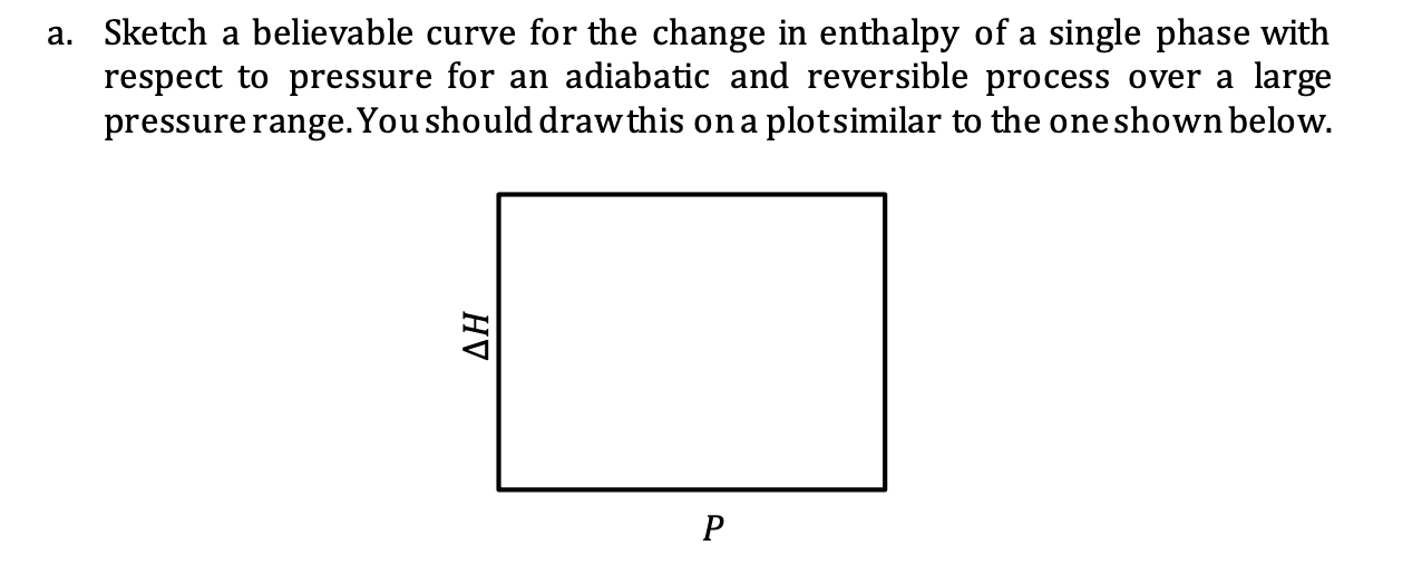 a . Sketch a believable curve for the change in