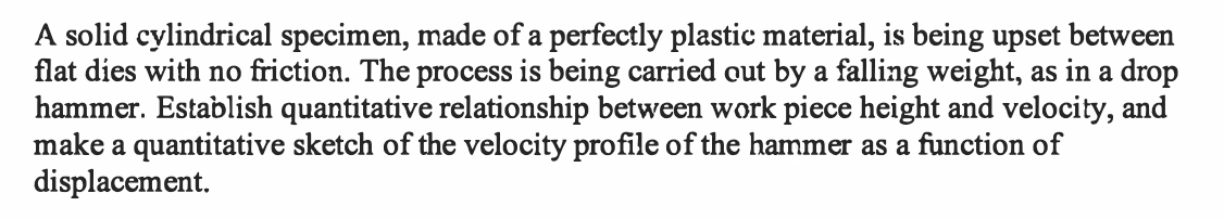 A solid cylindrical specimen, made of a perfectly