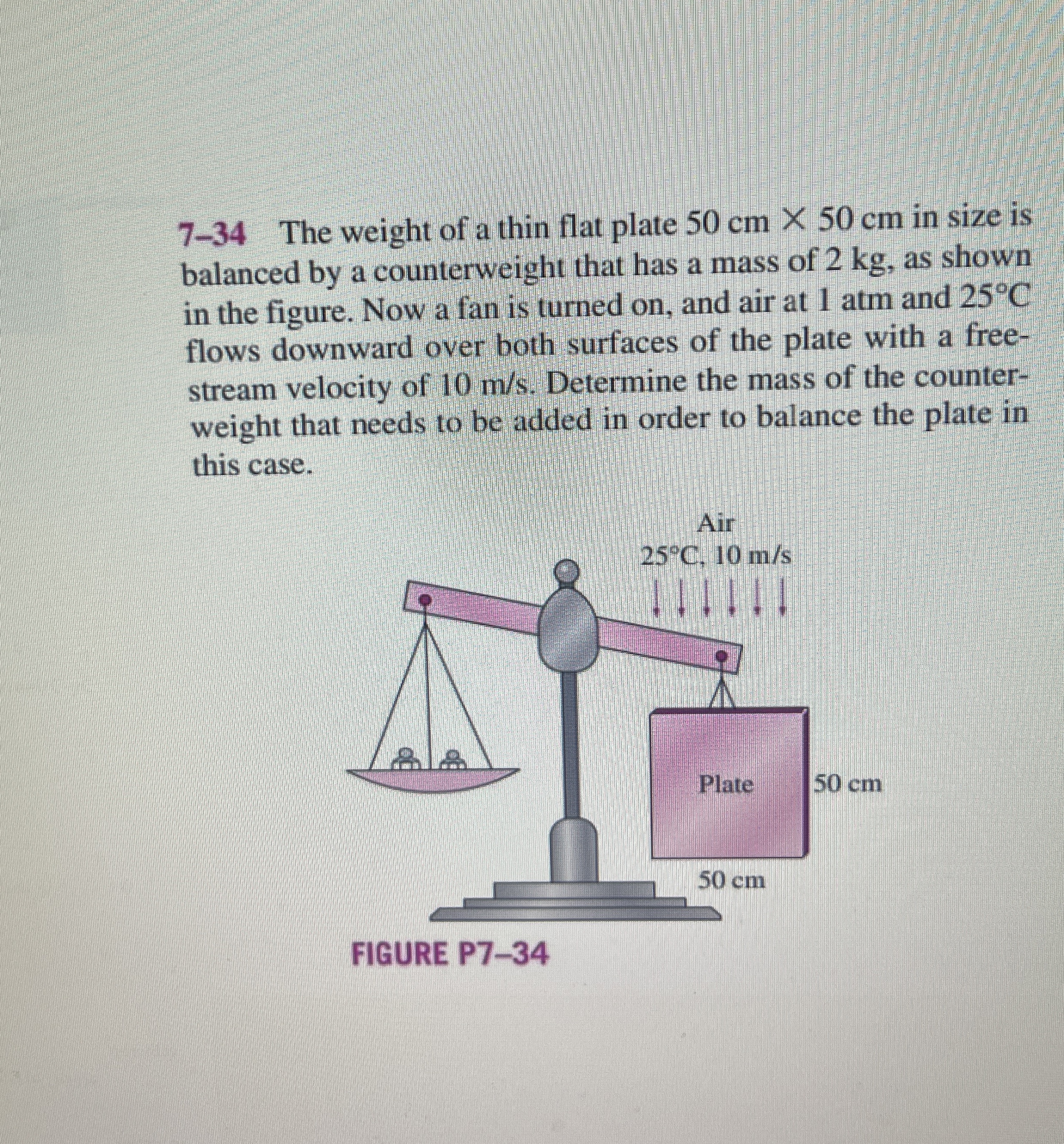 7 - 3 4 The weight of a thin flat plate 5 0 c m 5