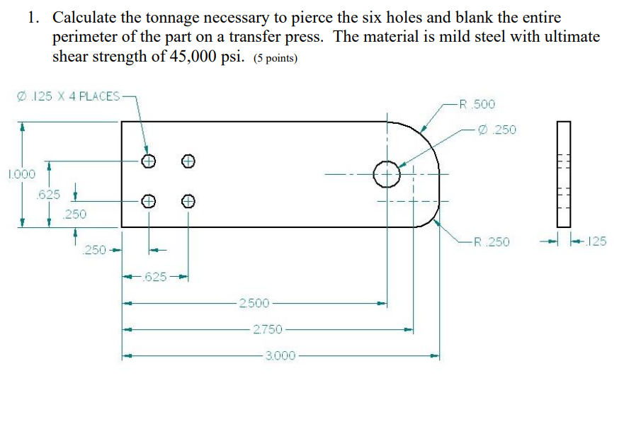 Calculate the tonnage necessary to pierce the six