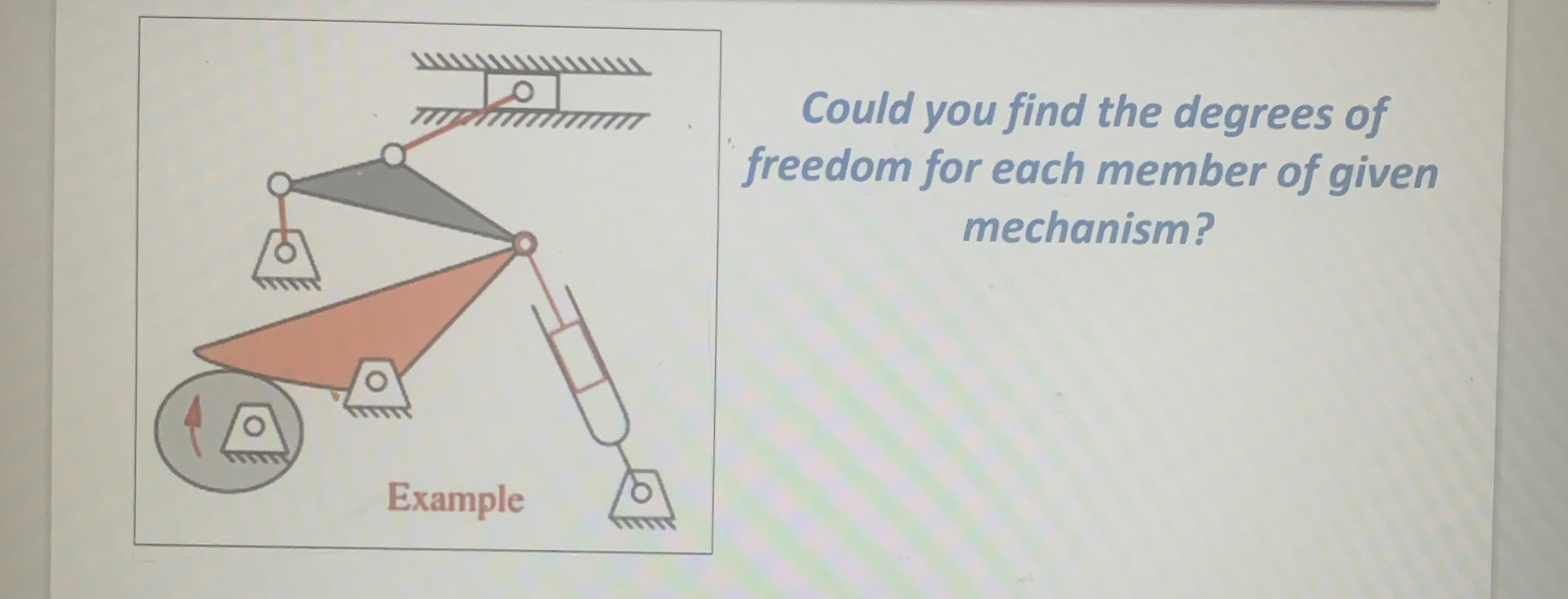 Could you find the degrees of freedom for each