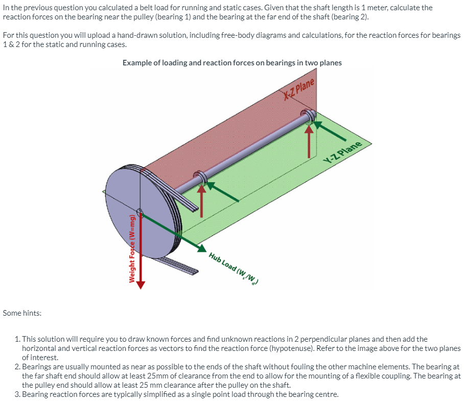 The static load hub calculated was 3 7 9 2 N and