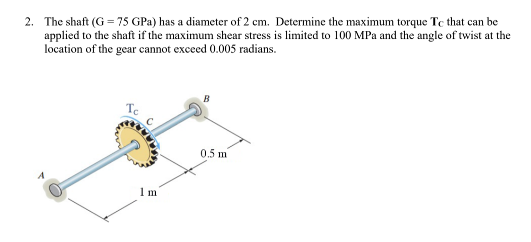 The shaft ( G = 7 5 GPa ) has a diameter of 2 cm