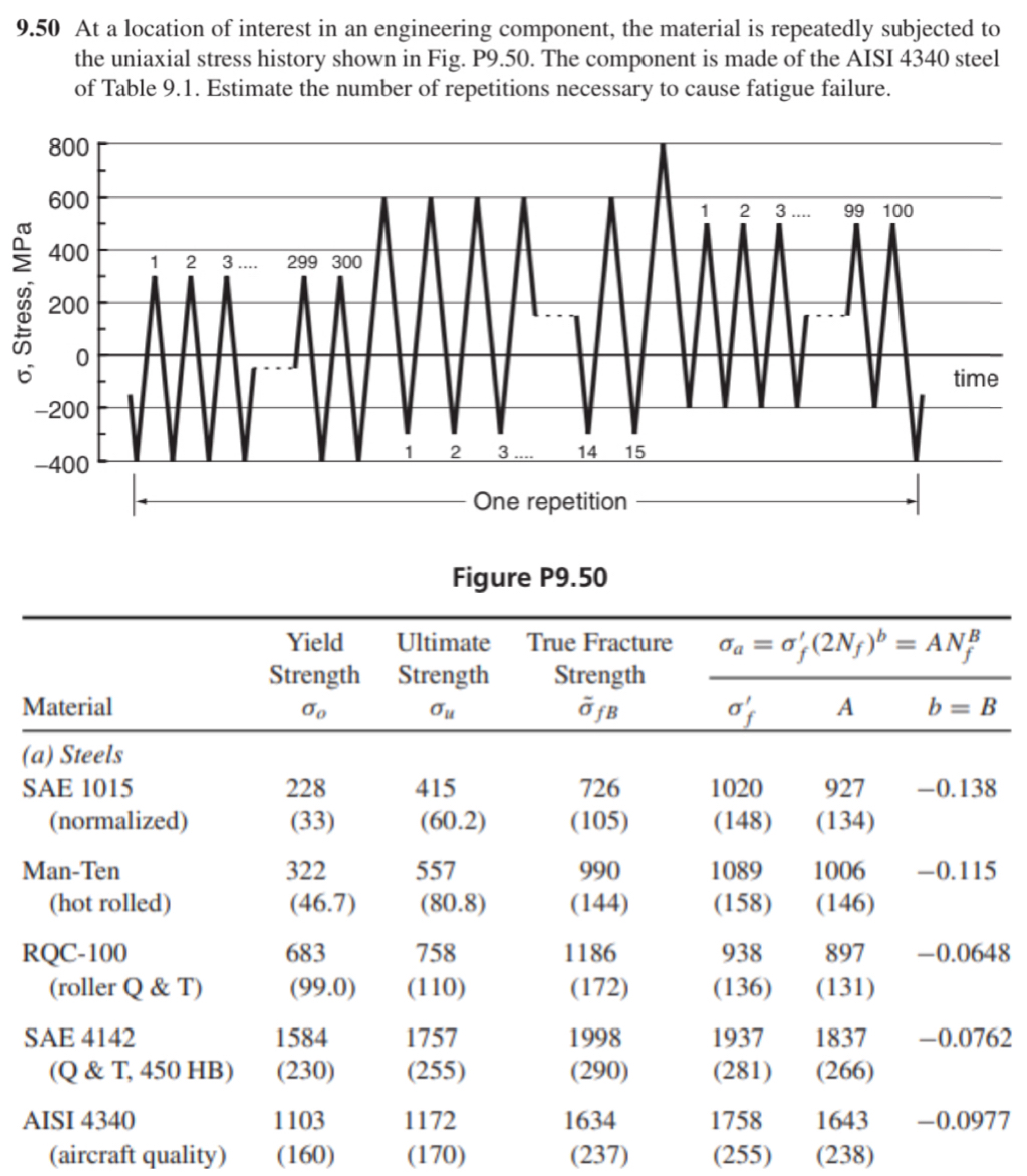 9 . 5 0 At a location of interest in an