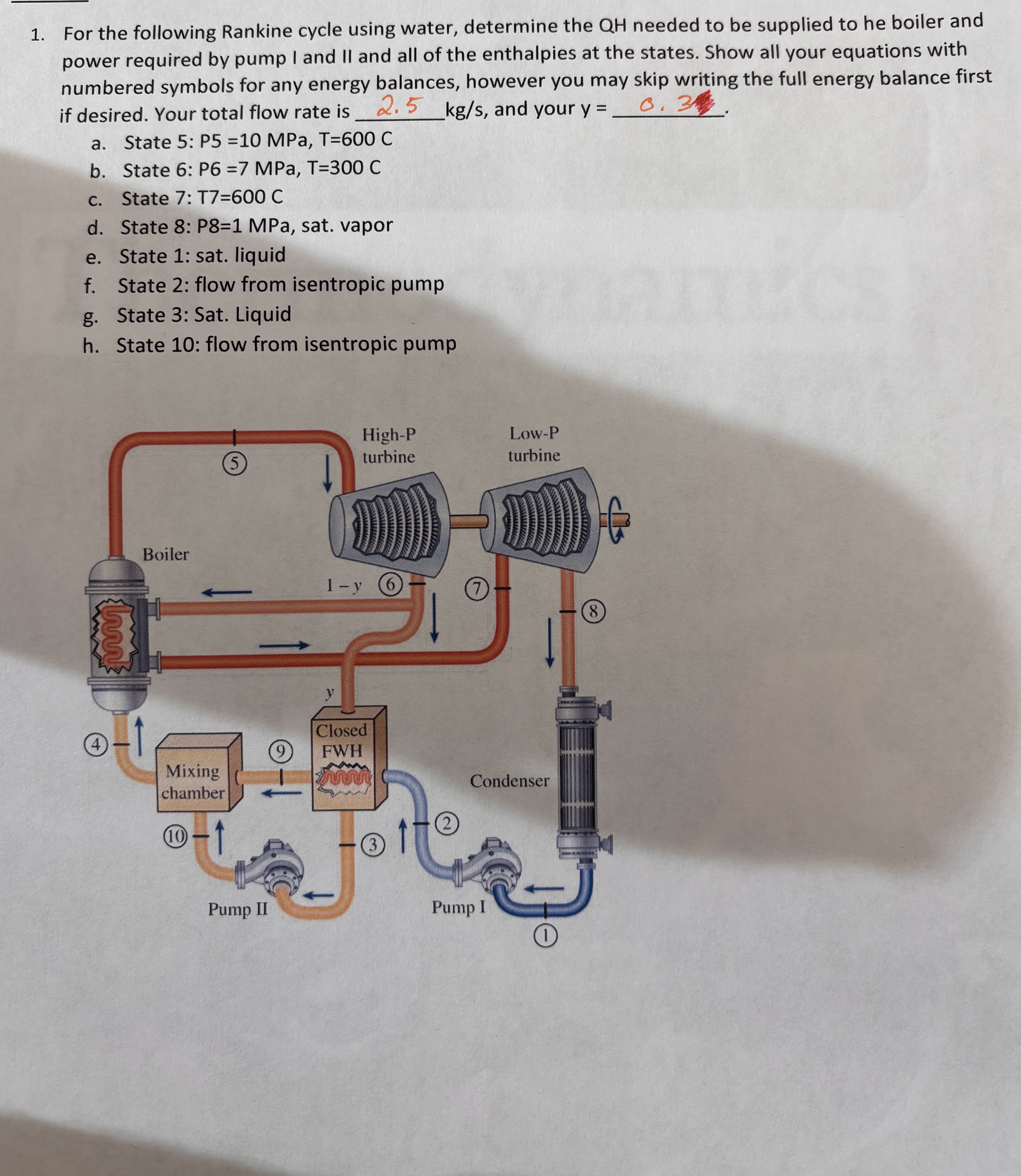 Ho For the following Rankine cycle using water,