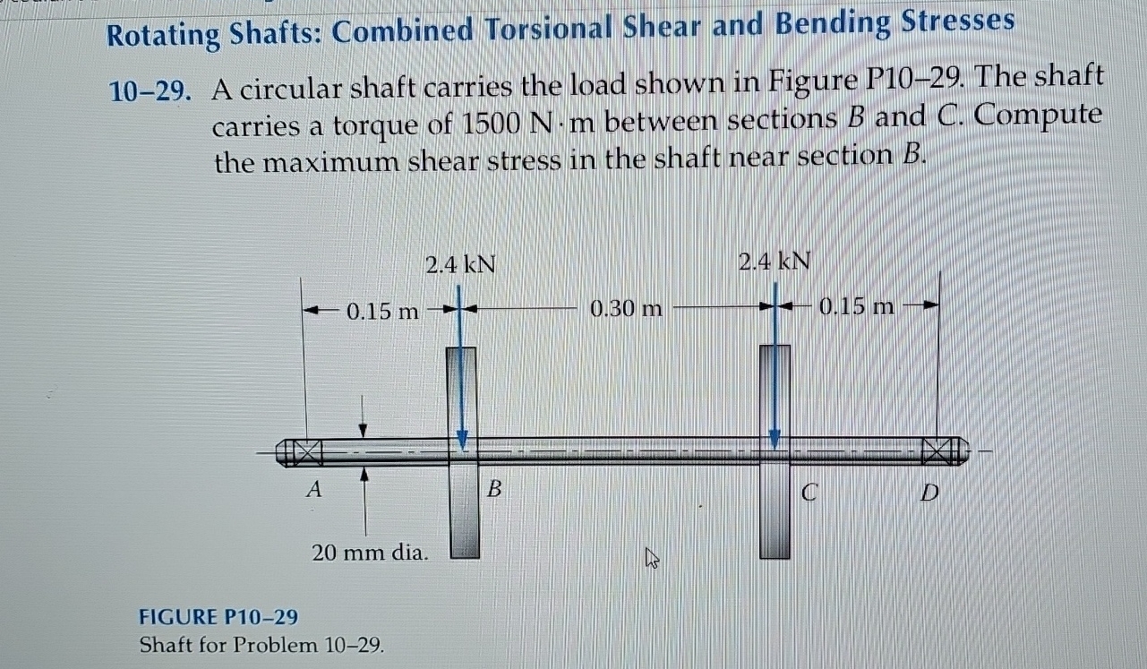 Rotating Shafts: Combined Torsional Shear and