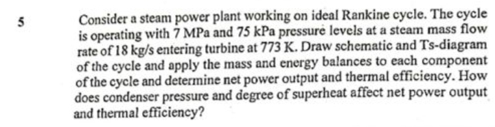 Draw the schematic and ts diagram for this
