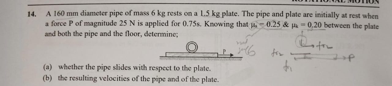 1 4 . A 1 6 0 mm diameter pipe of mass 6 kg rests