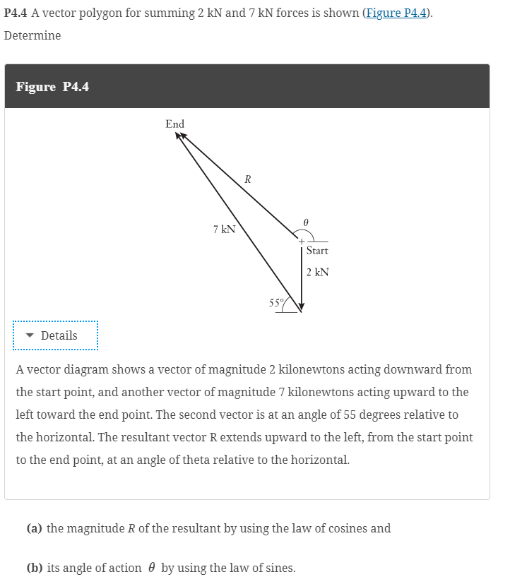 P 4 . 4 A vector polygon for summing 2 kN and 7