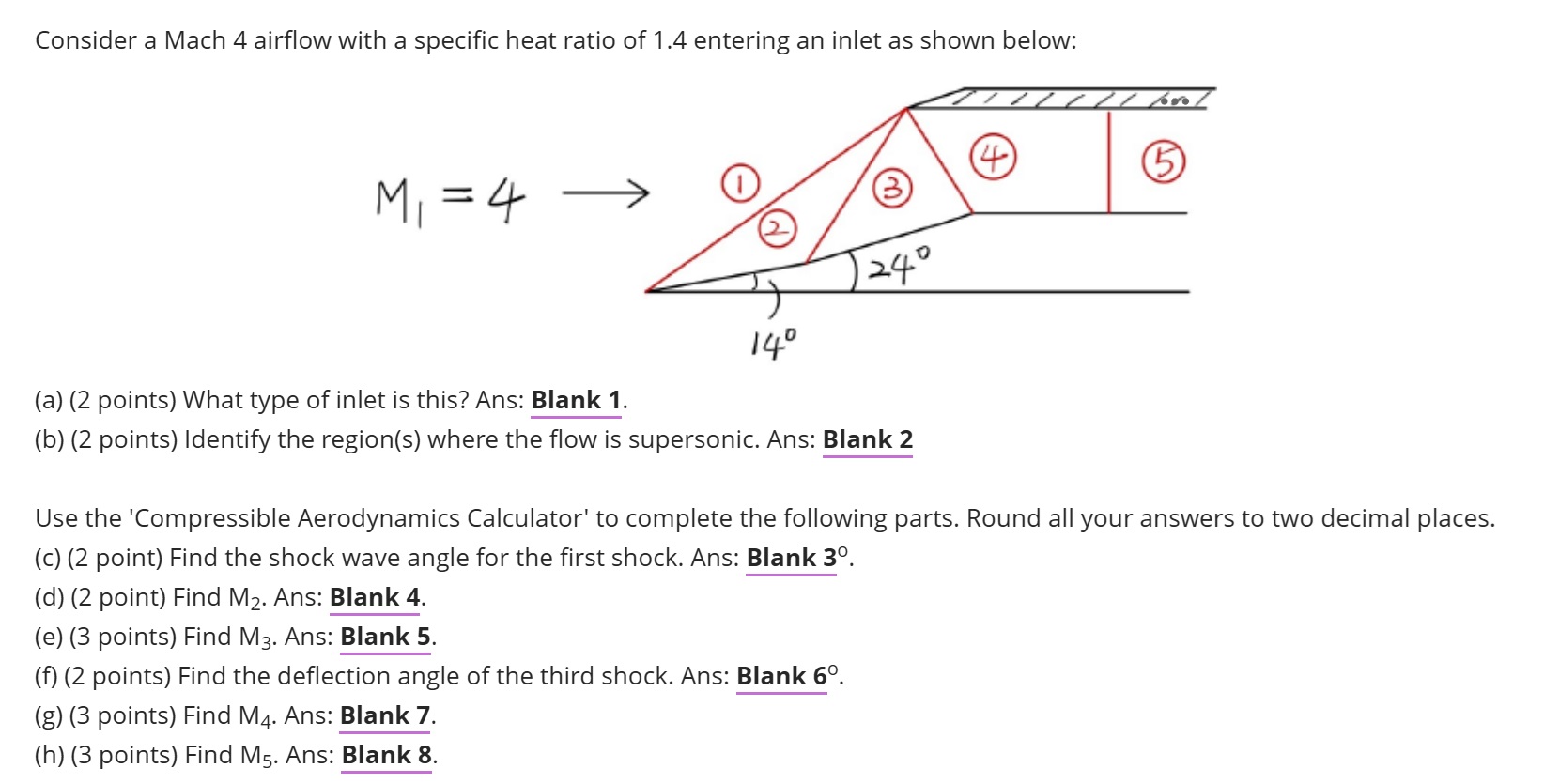 ( a ) ( 2 points ) What type of inlet is this?