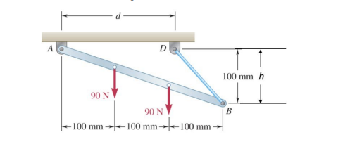 Assume that d can vary between 0 . 1 to 0 . 6 m