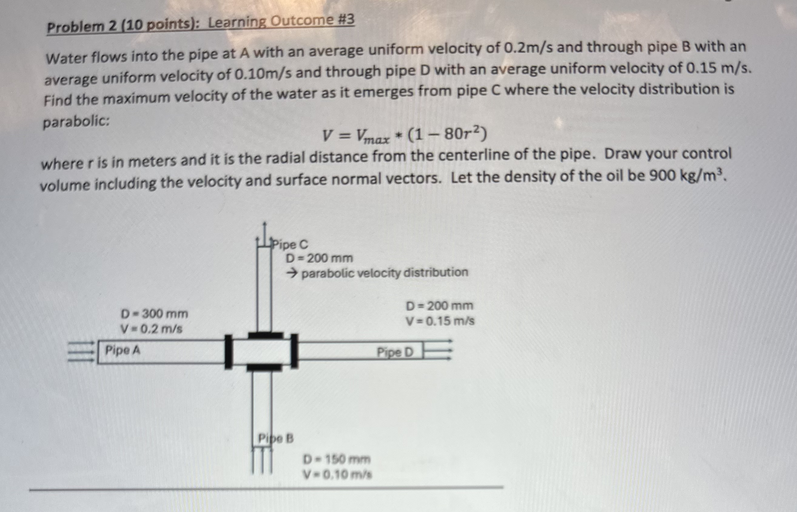 Problem 2 ( 1 0 points ) : Learning Outcome # 3