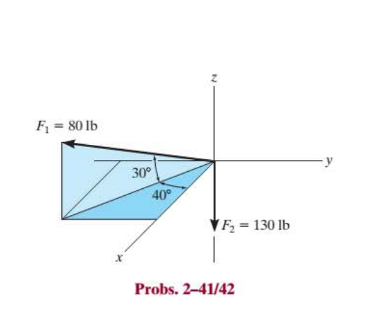 Probs. 2 - 4 1 / 4 2 Determine the magnitude and