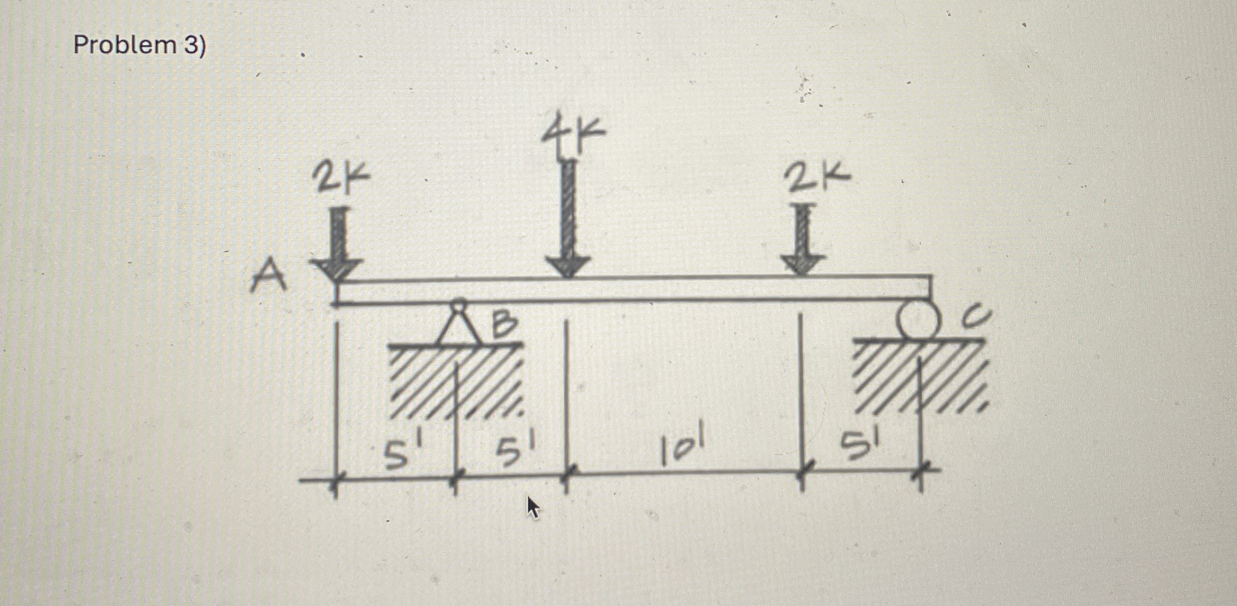 Problem 3 ) Construct load, shesr and moment