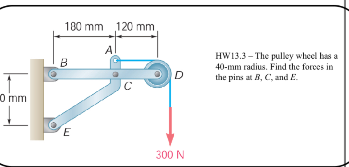 HW 1 3 . 3 - The pulley wheel has a 4 0 - m m