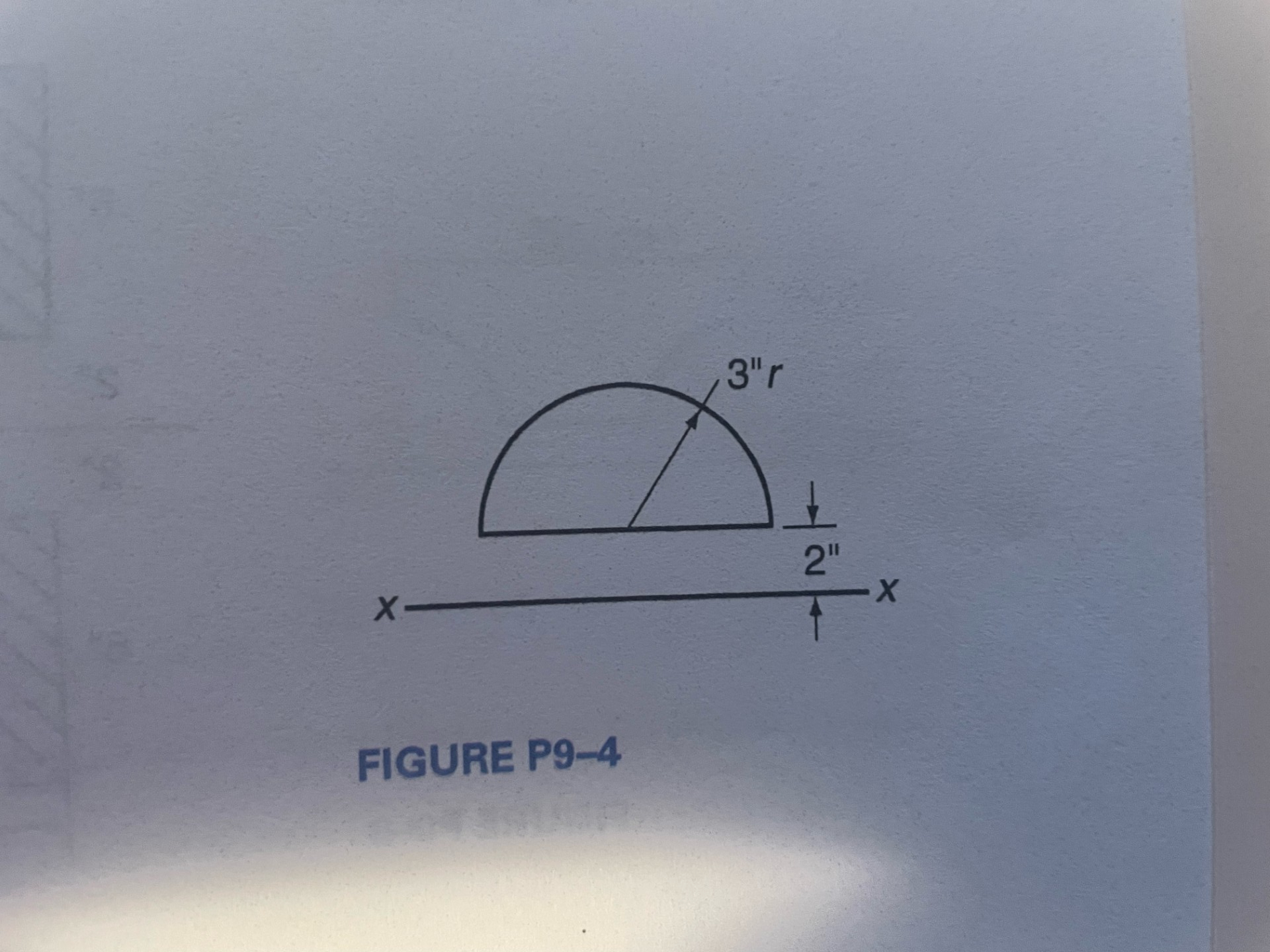 Determine the moment of inertia about the x axis