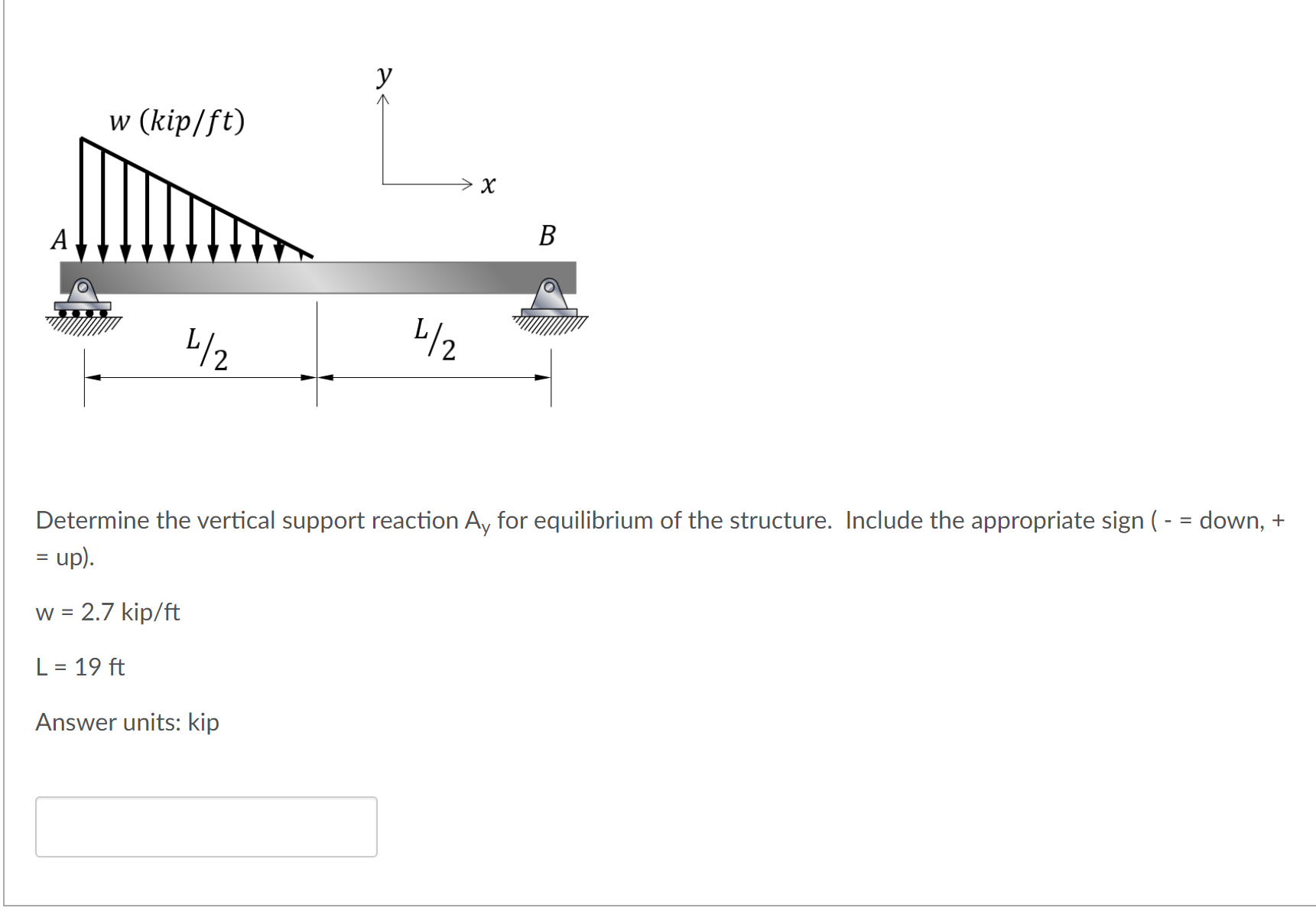 Determine the vertical support reaction A y for