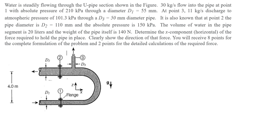 Water is steadily flowing through the U - pipe
