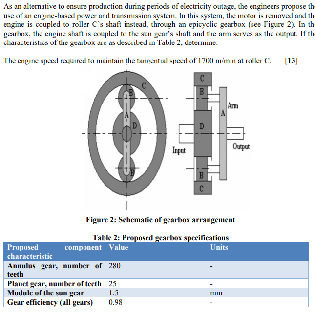 As an alternative to ensure production during