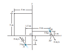 1 5 9 7 . Determine the angular momentum Hp of