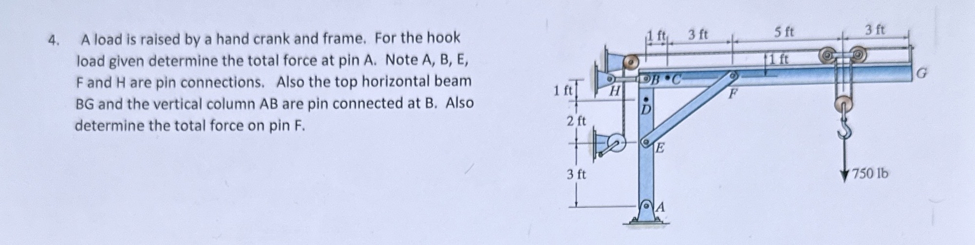 A load is raised by a hand crank and frame. For