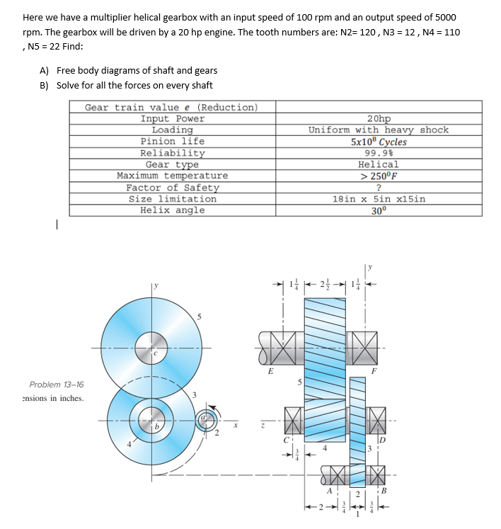 Here we have a multiplier helical gearbox with an
