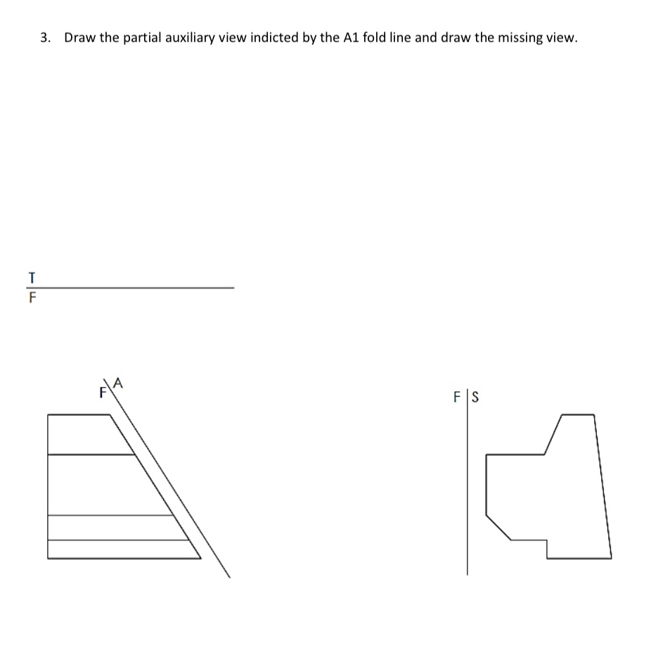 Add the missing lines to complete the views and
