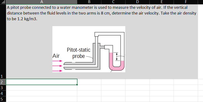 A pitot probe connected to a water manometer is