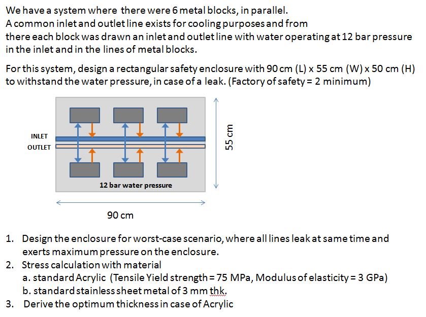 We have a system where there were 6 metal blocks,