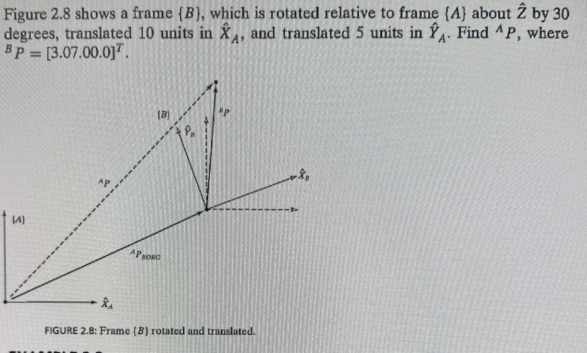 Figure 2 . 8 shows a frame { B } , which is