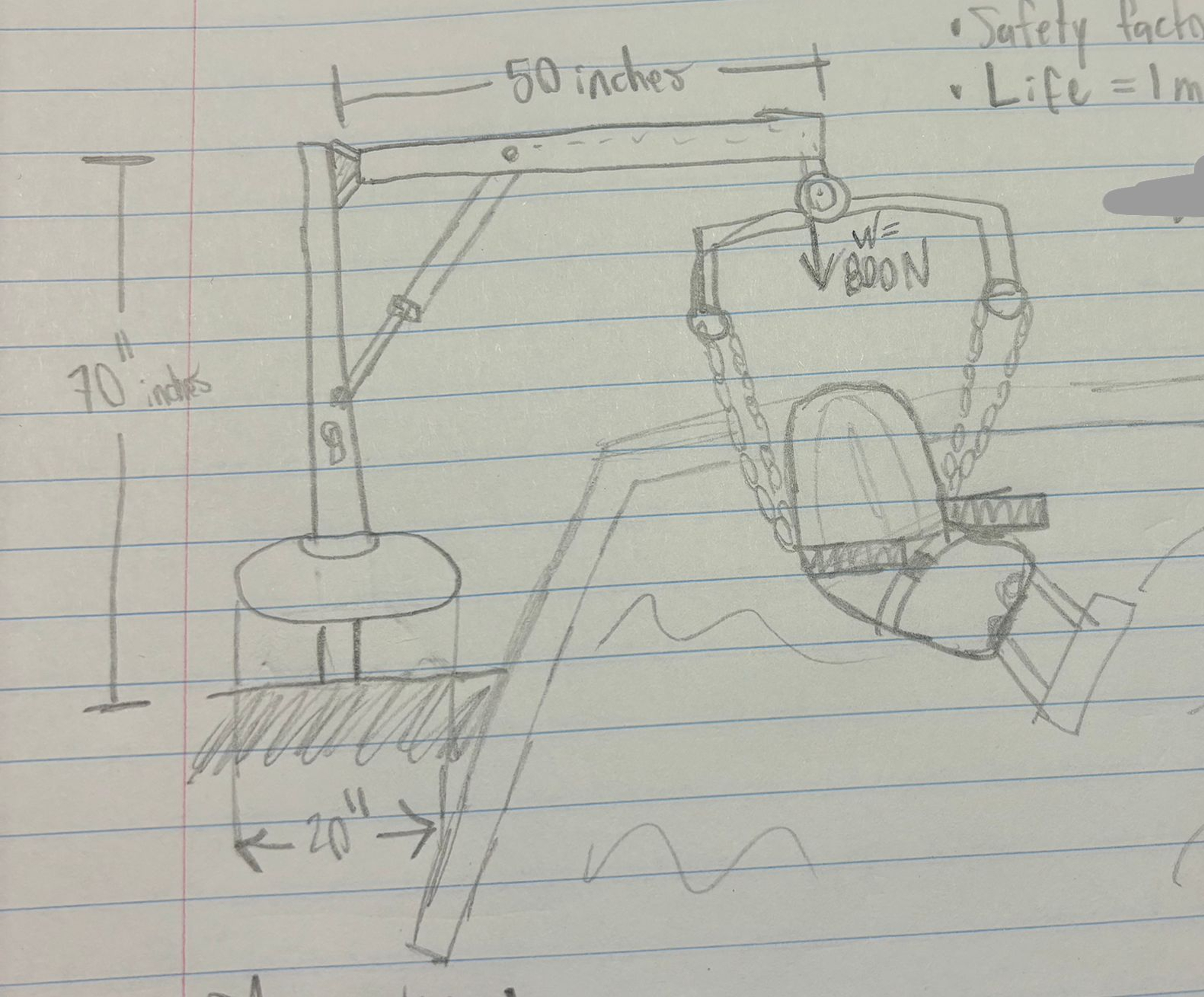 Design a cantilever beam that supports the weight