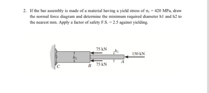 If the bar assembly is made of a material having