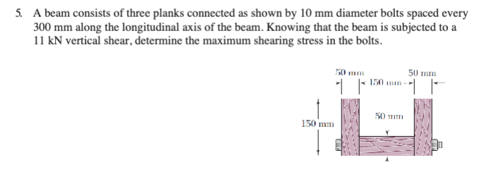 A beam consists of three planks connected as