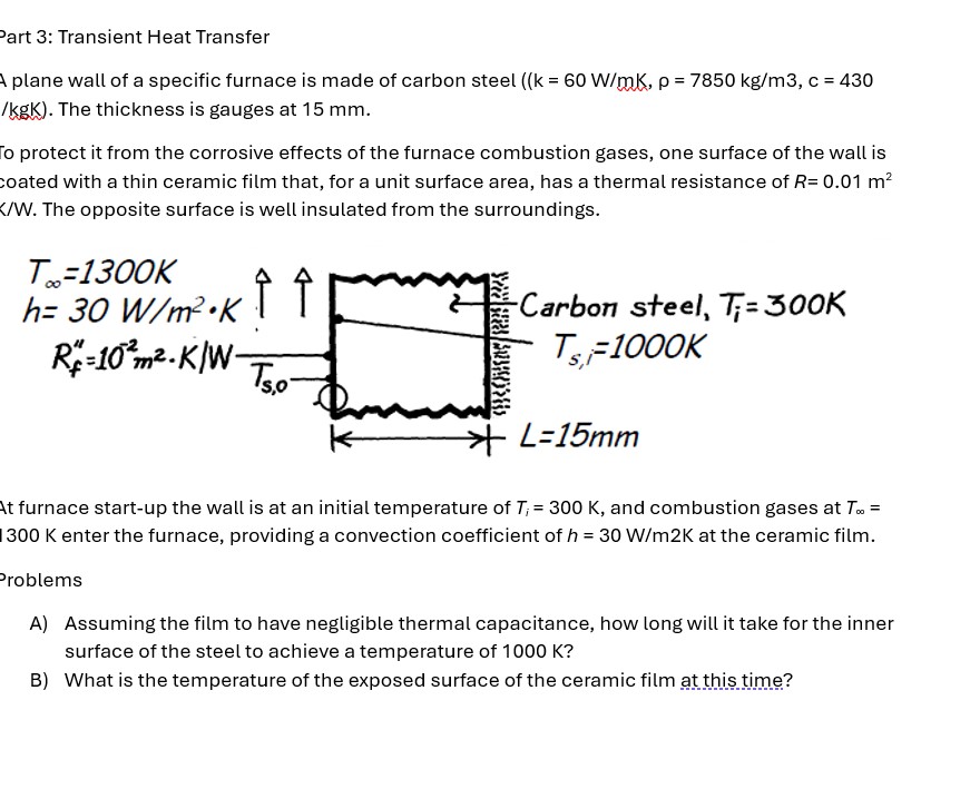 At furnace start - up the wall is at an initial