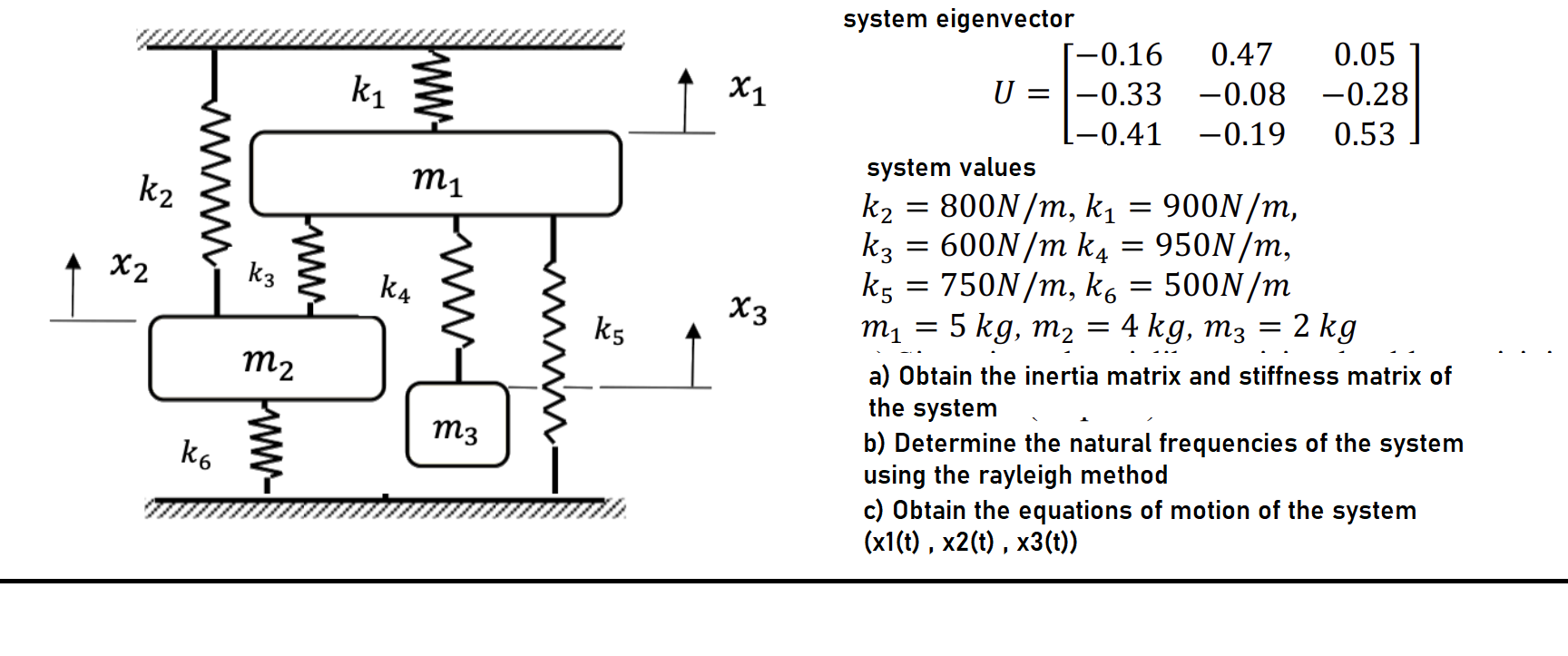 system eigenvector U = [ - 0 . 1 6 0 . 4 7 0 . 0
