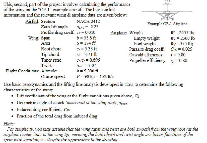 calculating the performance of the wing on the "