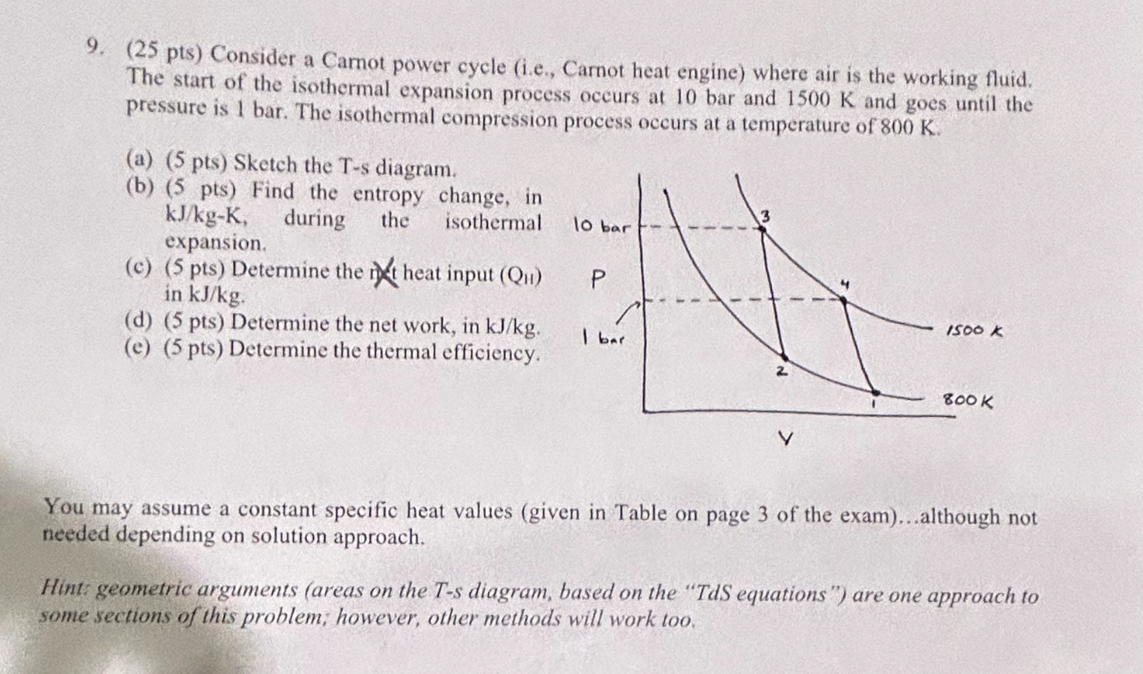 NOT WORTH POINTS PRACTICE EXAM 2 5 pts ) Consider