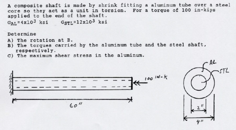 A composite shaft is made by shrink fitting a