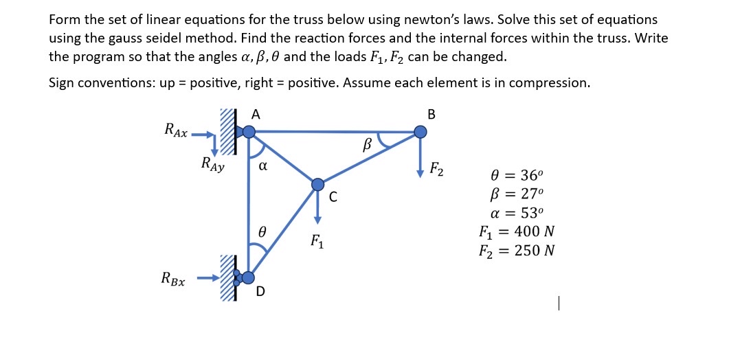 Form the set of linear equations for the truss