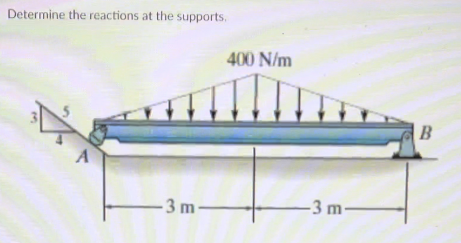 Determine the reactions at the supports. Ax , Ay