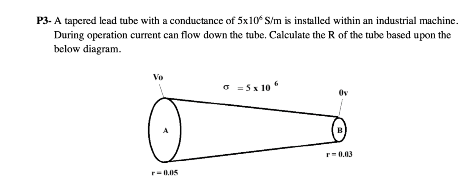 P 3 - A tapered lead tube with a conductance of \