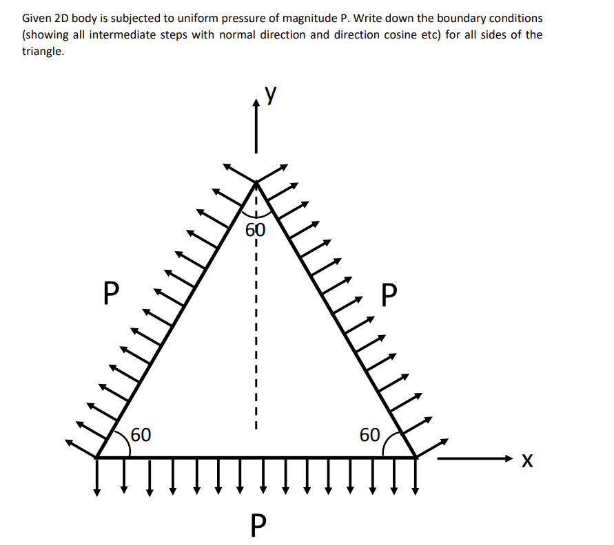 Given 2 D body is subjected to uniform pressure