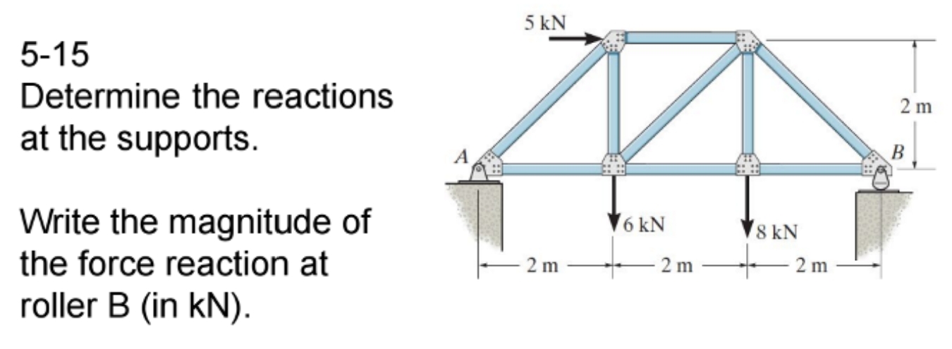 5 - 1 5 Determine the reactions at the supports.