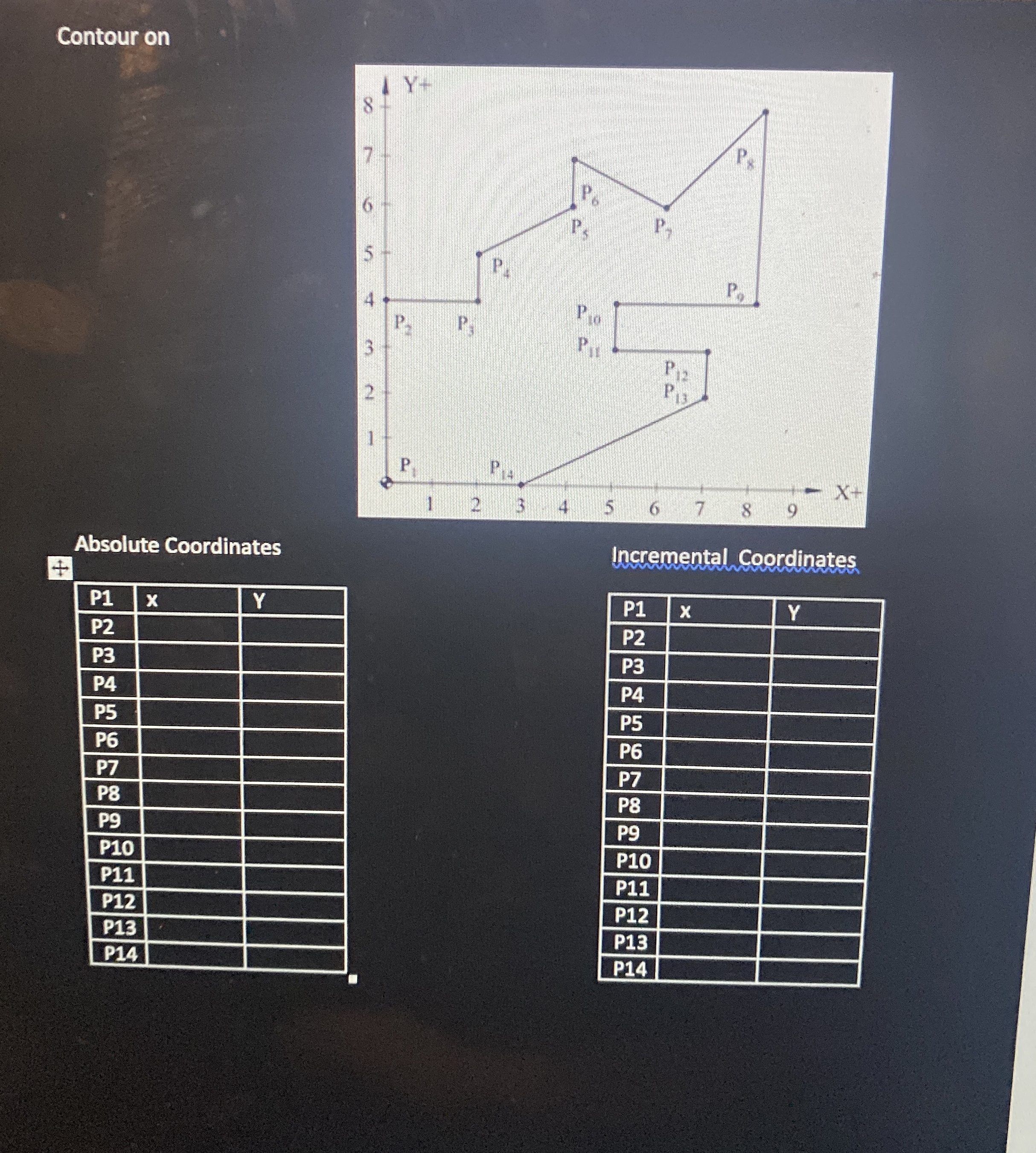 Contour on Absolute Coordinates Incremental